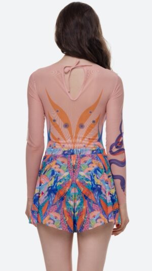 sku: 25001631 | Brand: RoDaSoleil  | Size: XSmall Small Medium Large  | Colors: Цветной  | Бренды RoDaSoleil | Пляжная одежда | Title: Шорты БРАЗИЛИЯ